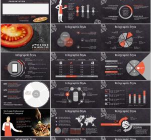 Pizza Business PowerPoint Templates