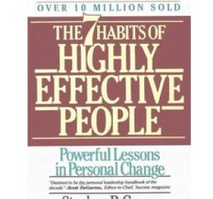 THE SEVEN HABITS OF HIGHLY EFFECTIVE PEOPLE