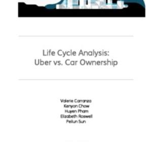 Uber vs. Car Ownership